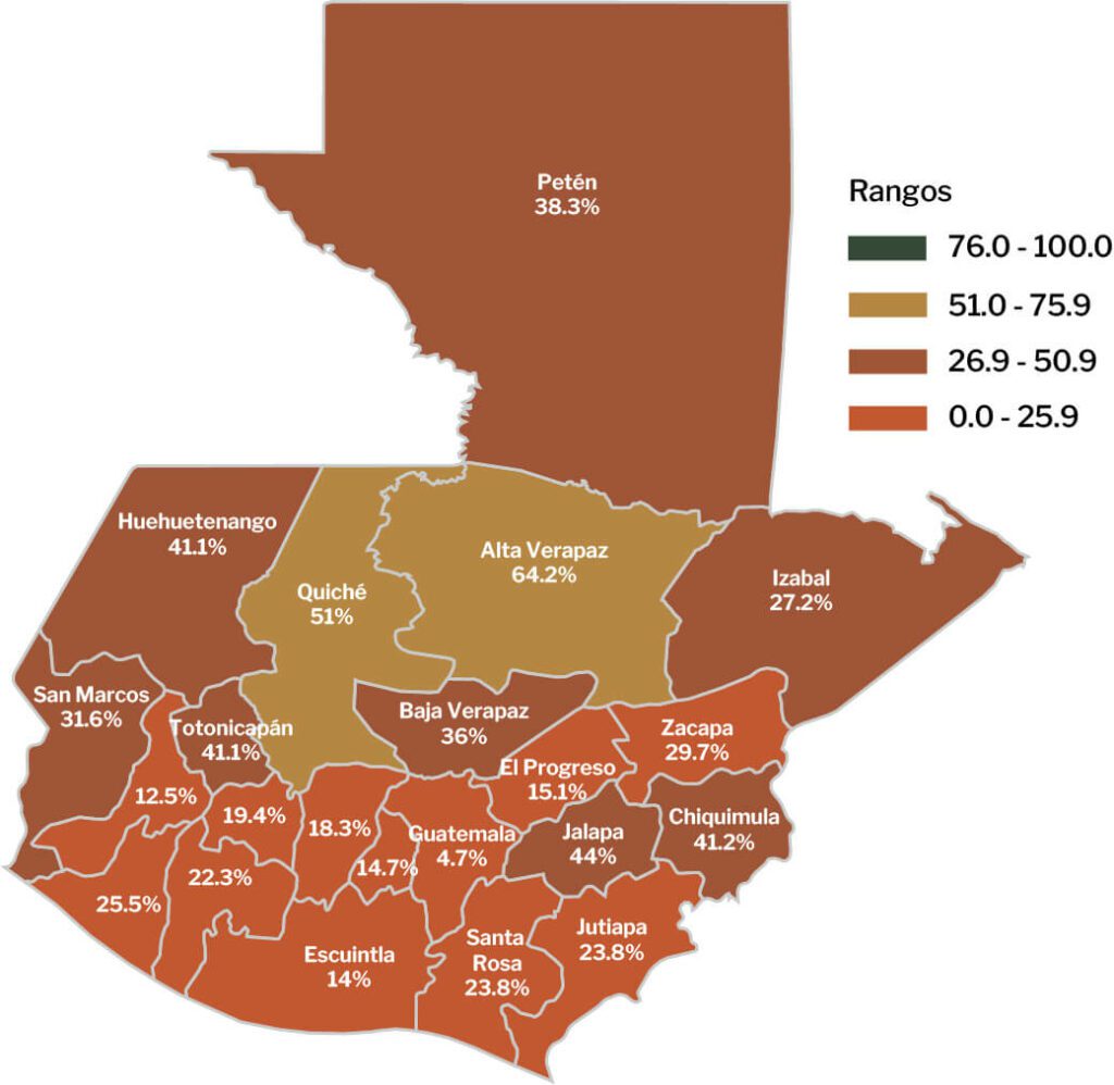HogaRES | Progreso, en todo lo que hacemos